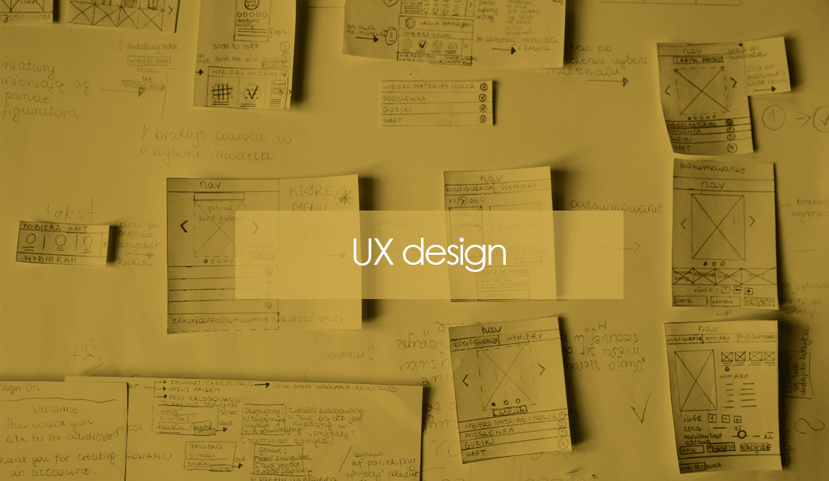 Kartki papieru z narysowanymi widokami, służące do UX Design